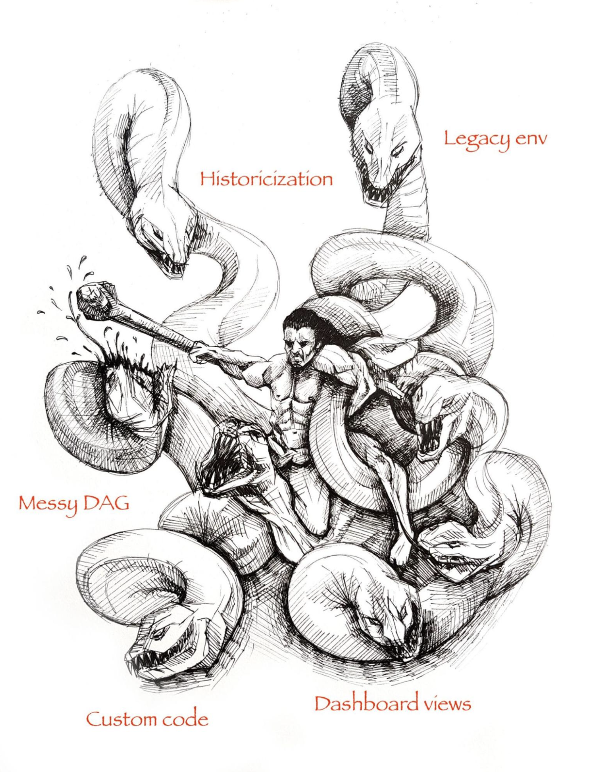 Metaphorical picture with Hercules fighting Hydra