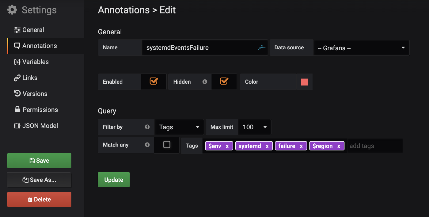 Grafana