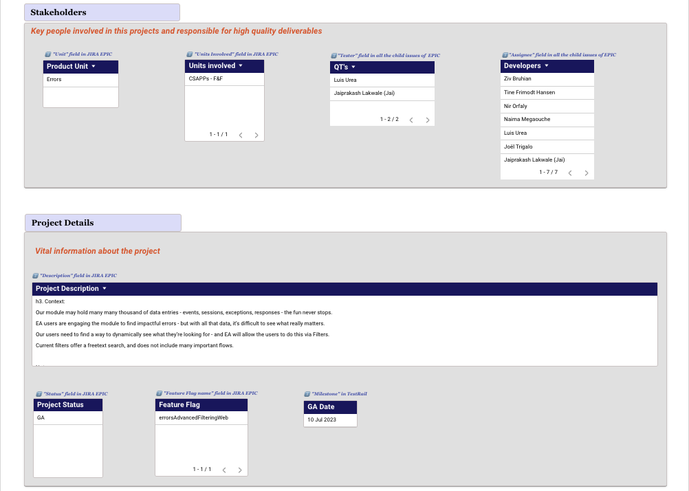 Quality Dashboard - Software Test Report