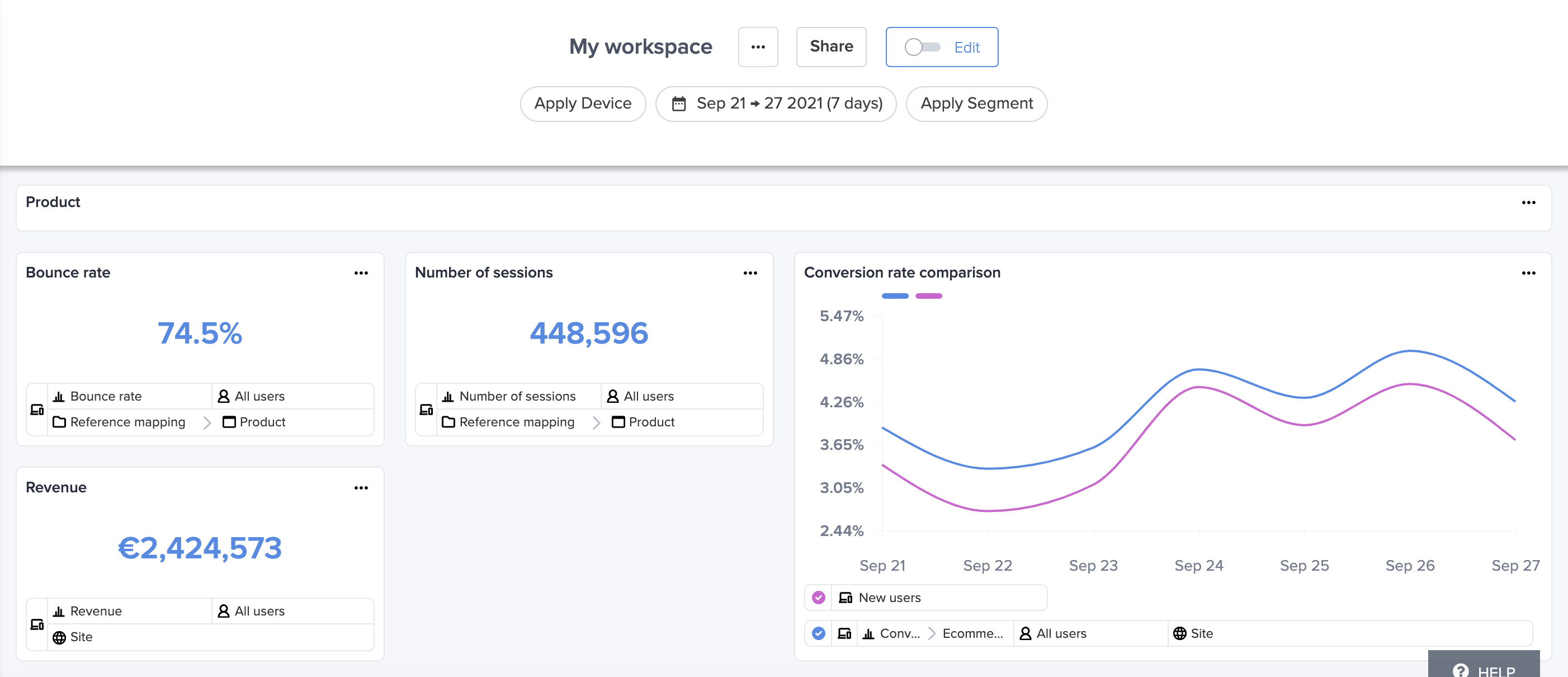 Contentsquare's Workspace module